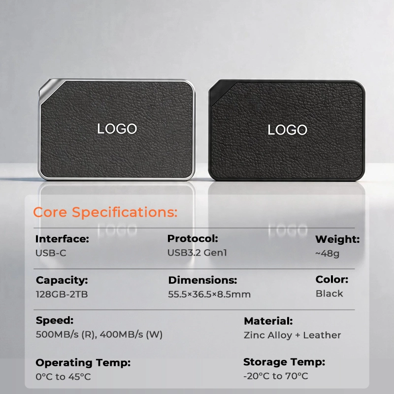 USB-C portable SSD
