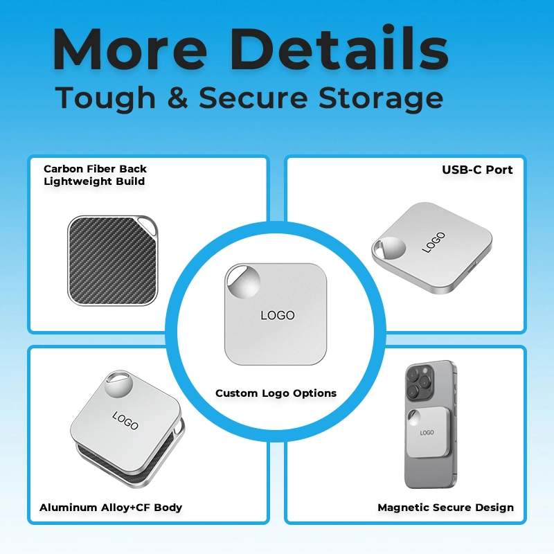 high speed portable solid state drive